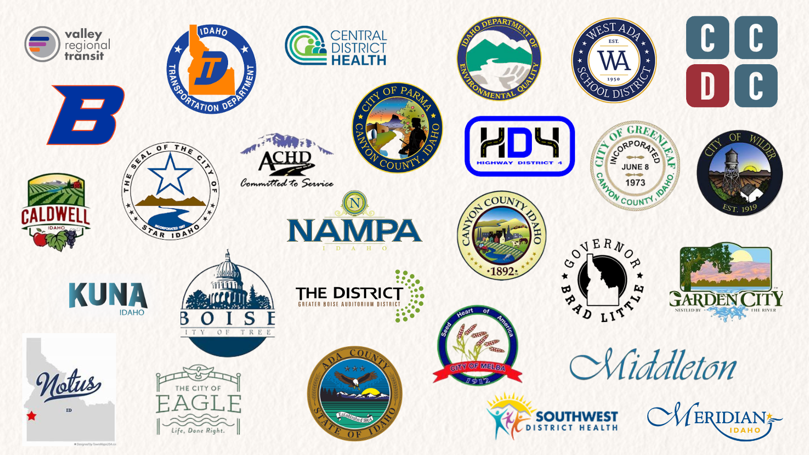 Graphic showing all COMPASS members